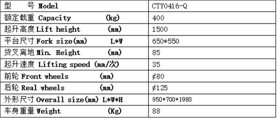 QQ截圖20170306090910 QQ截圖20170306090910