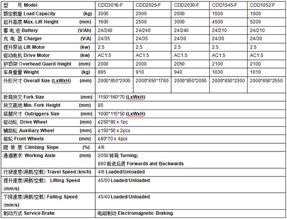 QQ截圖20170309091732 QQ截圖20170309091732