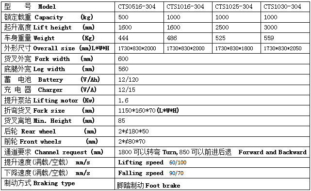 QQ截圖20170429074947 QQ截圖20170429074947