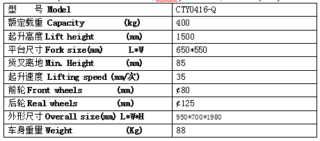 QQ截圖20170502091347 QQ截圖20170502091347