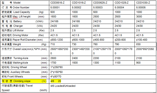 QQ截圖20170502102016 QQ截圖20170502102016