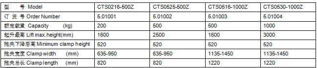 QQ截圖20170502104105 QQ截圖20170502104105