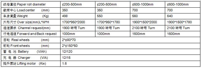 QQ截圖20170502104116 QQ截圖20170502104116