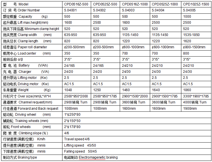 QQ截圖20170504082531 QQ截圖20170504082531