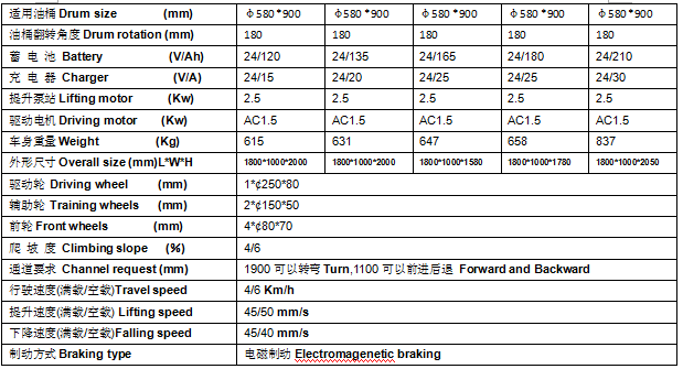QQ截圖20170513092538 QQ截圖20170513092538