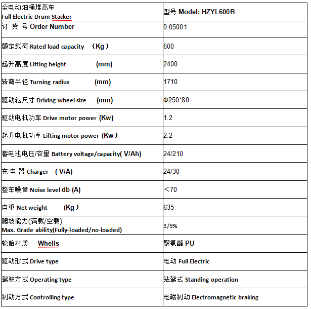 QQ截圖20170515075919 QQ截圖20170515075919