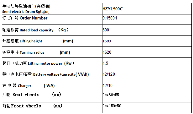QQ截圖20170515100523 QQ截圖20170515100523