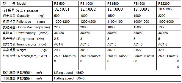 QQ截圖20170518092435 QQ截圖20170518092435