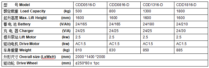 QQ截圖20170520075519 QQ截圖20170520075519