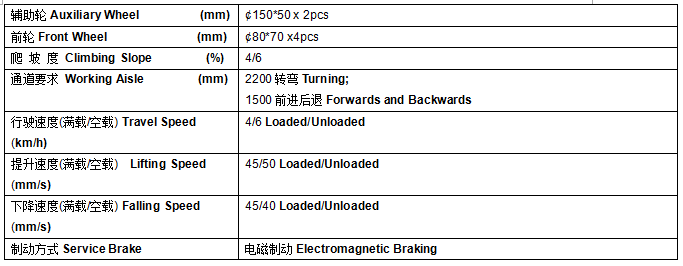 QQ截圖20170520075527 QQ截圖20170520075527
