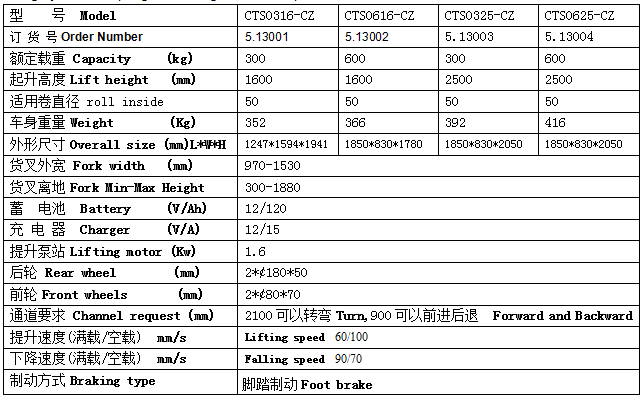 QQ截圖20170525111448 QQ截圖20170525111448