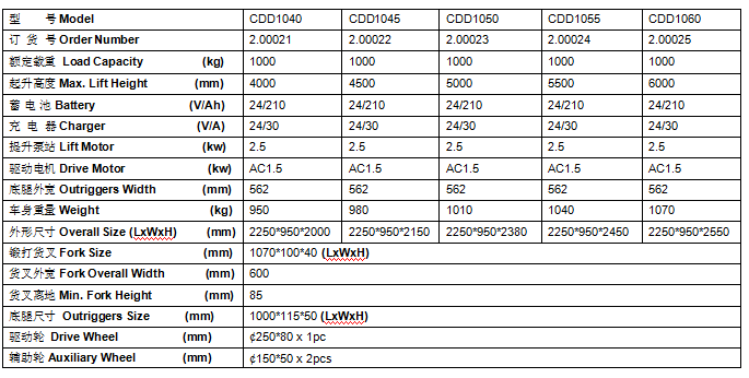 QQ截圖20170614085454 QQ截圖20170614085454