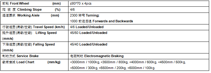QQ截圖20170614085506 QQ截圖20170614085506