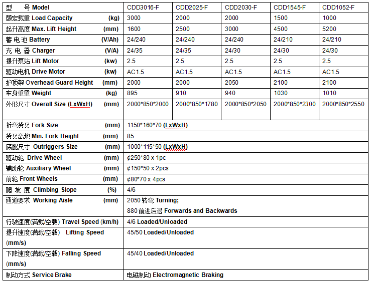 QQ截圖20170615082730 QQ截圖20170615082730