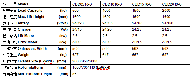 QQ截圖20170616075922 QQ截圖20170616075922