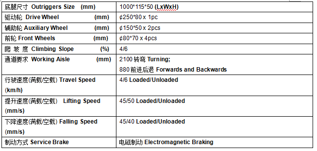 QQ截圖20170616075930 QQ截圖20170616075930