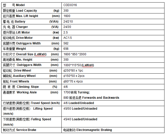 QQ截圖20170616081918 QQ截圖20170616081918