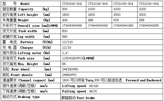 QQ截圖20170622074737 QQ截圖20170622074737