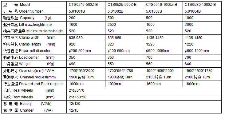 QQ截圖20170624091959 QQ截圖20170624091959
