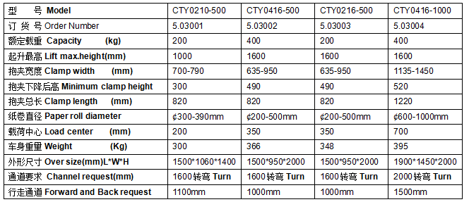 QQ截圖20170624105838 QQ截圖20170624105838