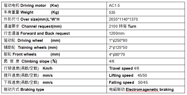QQ截圖20170626084622 QQ截圖20170626084622