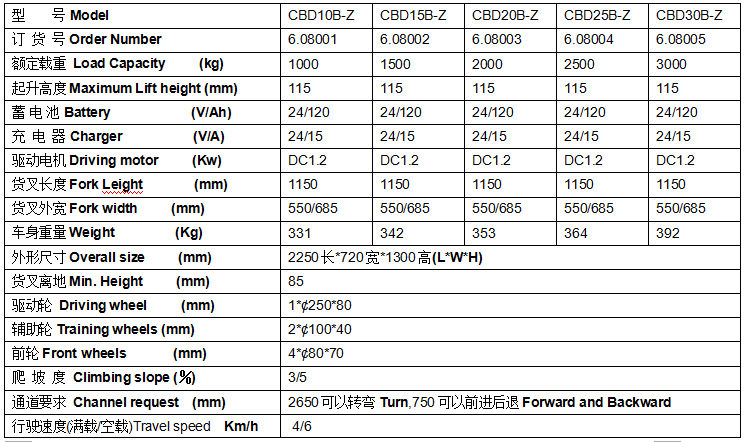 QQ截圖20170701091540 QQ截圖20170701091540