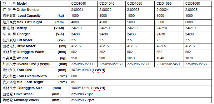 QQ截圖20170519085405 QQ截圖20170519085405