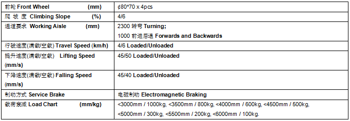 QQ截圖20170519085417 QQ截圖20170519085417
