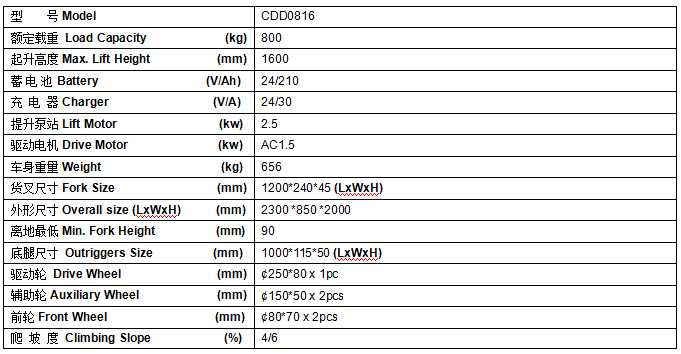 QQ截圖20170519111359 QQ截圖20170519111359