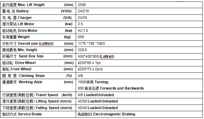 QQ截圖20170520082622 QQ截圖20170520082622