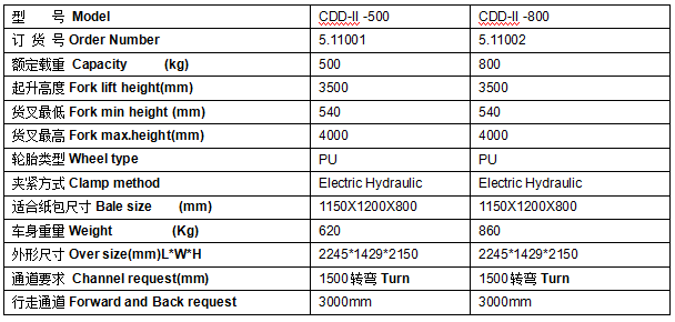 QQ截圖20170524085117 QQ截圖20170524085117