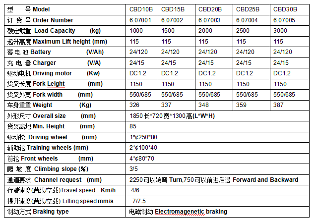 QQ截圖20170701084745 QQ截圖20170701084745