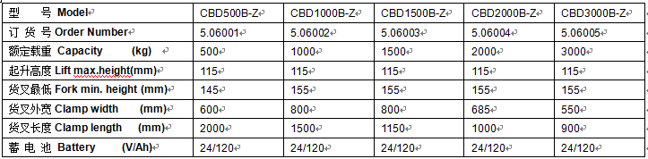 QQ截圖20170406095955 QQ截圖20170406095955