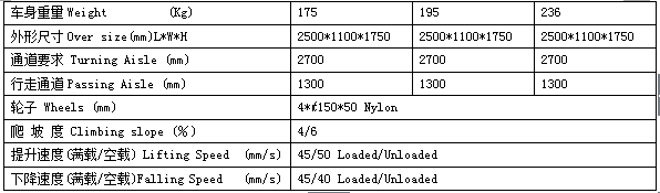 QQ截圖20170418081935 QQ截圖20170418081935