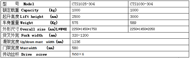 QQ截圖20170429090002 QQ截圖20170429090002