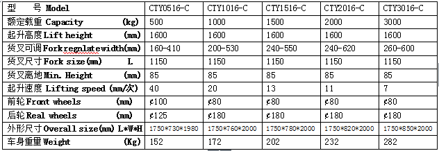 QQ截圖20170502075851 QQ截圖20170502075851