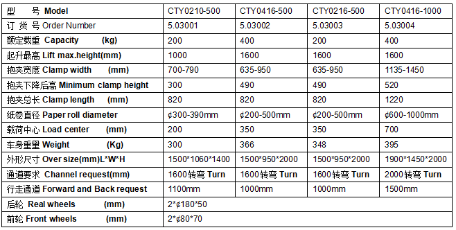 QQ截圖20170504074636 QQ截圖20170504074636