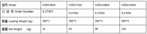 QQ截圖20170509110004 QQ截圖20170509110004