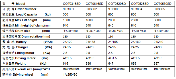 QQ截圖20170513101157 QQ截圖20170513101157