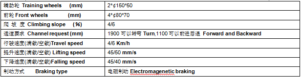 QQ截圖20170513101207 QQ截圖20170513101207