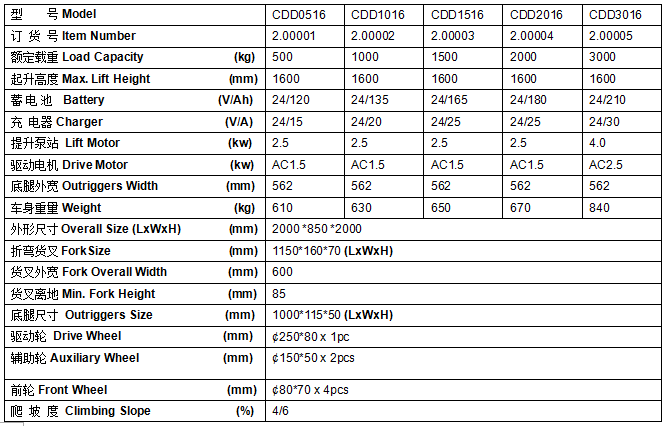 QQ截圖20170518102823 QQ截圖20170518102823