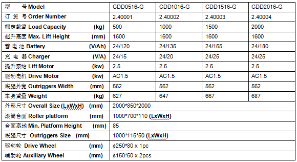 QQ截圖20170519095805 QQ截圖20170519095805