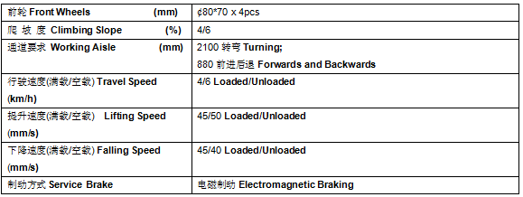 QQ截圖20170519095817 QQ截圖20170519095817