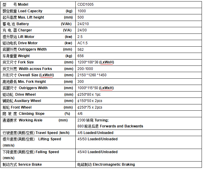 QQ截圖20170519110343 QQ截圖20170519110343