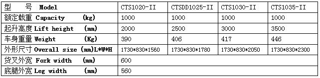 QQ截圖20170520093422 QQ截圖20170520093422
