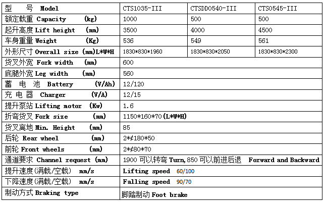 QQ截圖20170520094311 QQ截圖20170520094311