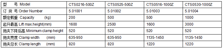 QQ截圖20170523084525 QQ截圖20170523084525