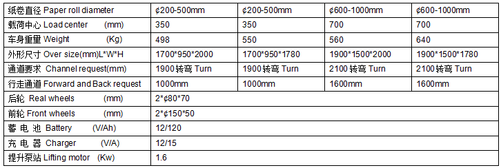 QQ截圖20170523084536 QQ截圖20170523084536