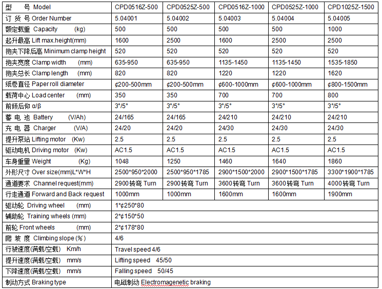 QQ截圖20170523091841 QQ截圖20170523091841