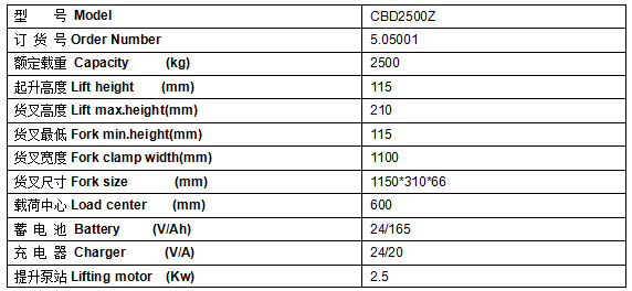 QQ截圖20170524075115 QQ截圖20170524075115